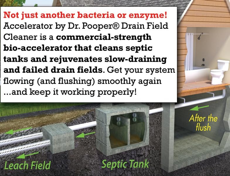 2-Pack Value BUNDLE of Drain Field Cleaner Tablets by Dr Pooper. Clears Septic Tanks and Drain Fields of Tough Clogs, Scum, Sludge AND Eliminates Odors FAST - Aerobic & Anaerobic Systems, Just Flush