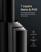 APPASO 2 Hole Kitchen Faucet, 3 Modes Matte Black Kitchen Faucet with Pull Down Sprayer, High Arch Kitchen Sink Faucet with Side Single Handle 2 Pieces