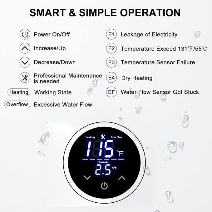Tankless Electric Water Heater, ECOTOUCH 18kW Instant Water Heater On Demand 240V Under Sink Water Heaters Point of Use with ETL Certificated Self-Modulation ECO180S White