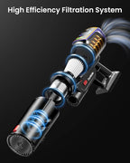 Cordless Vacuum Cleaner,48KPa/580W/65Mins Vacuum,Self-Standing Vacuum Cleaners for Home,Stick Vacuum with LED Display &Anti-tangle Brush,Vacuum Cleaner for Hardwood Floors,Carpet,Pet Hair,Car