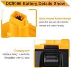 18V Replacement Battery for DeWALT: 18 Volt 5.0Ah XRP DC9096 Ni-Mh Batteries Compatible with DC9098 DC9099 DW9095 DW9096 DW9098 Cordless Power Tools 2 Packs