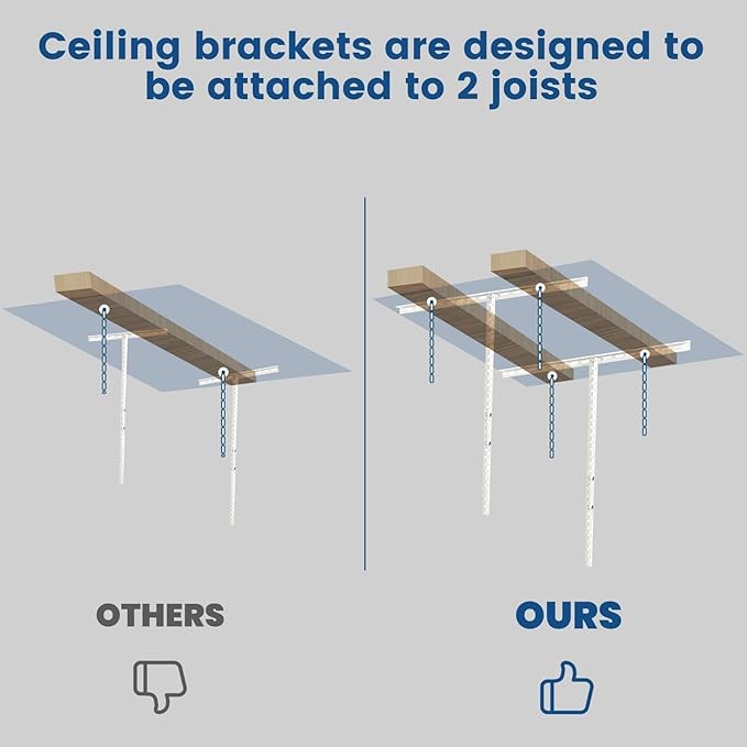 Kojem 3x6 Overhead Garage Storage Rack, 22'' to 40" Adjustable Heavy Duty Garage Ceiling Storage Racks Storage Organization System, 550LBS Weight Capacity, White,Heavy Duty Steel