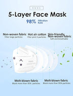 HUHETA KN95 Face Masks, 30 Packs Individually Wrapped, 5-Ply Breathable & Comfortable Safety Mask, Filter Efficiency=95%, Protective Cup Dust Masks Against PM2.5 (White Mask)