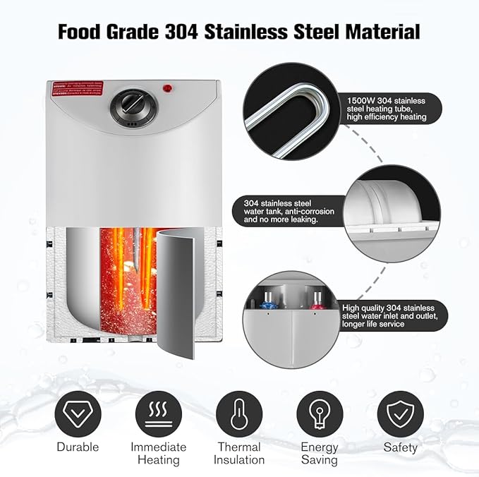 Thermoflow Electric Mini Tank Water Heater, 4.0 Gallon 120V Corded Under Sink Small Hot Water Heater for Point of Use Instant Hot Water