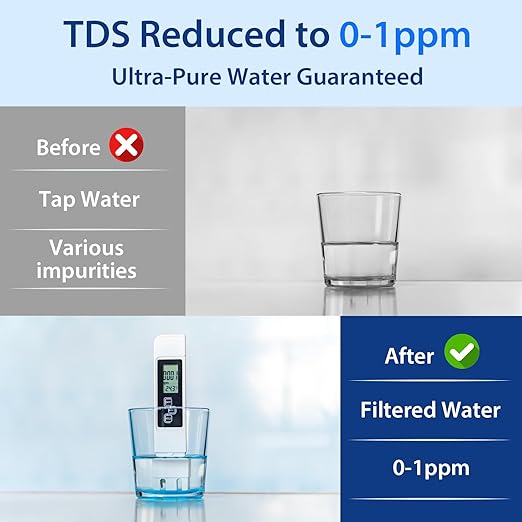 iSpring RCC1DP Tankless RO/DI System, 5 Stage De-ionization Reverse Osmosis Water Filter, High Performing 150 GPD Tankless RO Water System for Aquarium with DI Water Filter & Pump