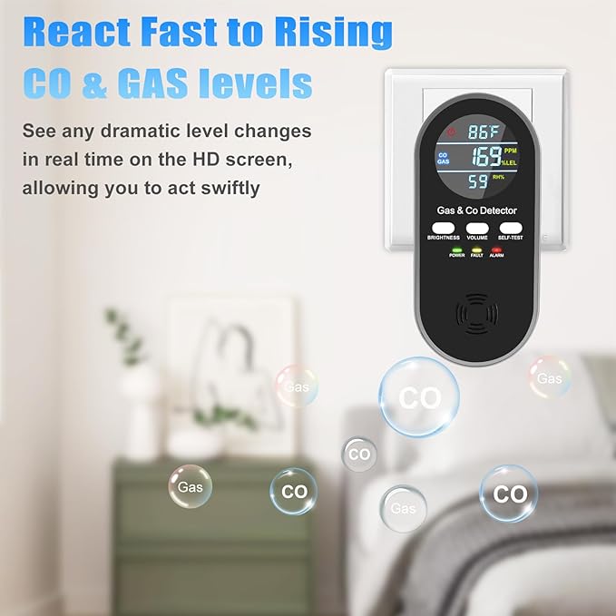 5-in-1 Gas & CO Detector with Digital Display | Plug-in + 9V Battery Backup Carbon Monoxide Detectors| Adjustable Brightness & Alarm Volume | Home, RV, Apartment (1-Pack)