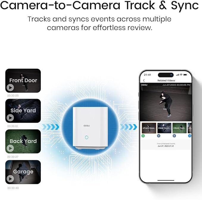 aosu 3K/5MP Solar Security Cameras Wireless Outdoor, Ultra-Wide-Angle, Cam-to-Cam Track & Sync, Home Security System with Color Night Vision, Spotlight Smart Alarm, No Subscription, 2.4 & 5GHz WiFi