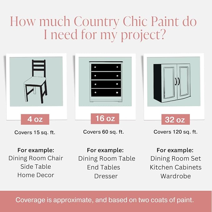 Country Chic All-in-One Chalk Paint for Furniture, Cabinets, Home Decor, Eco-Friendly, Matte Finish, Built-In Primer & Top Coat for Wood, Metal - Peachy Keen (Coral Pink) - Quart 32 oz (950 ml)