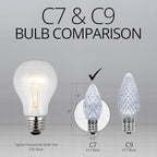 Wintergreen Lighting 25 Pack OptiCore C7 LED Christmas Light Bulbs - Replacement LED Christmas Lights Heavy Duty Premium Outdoor Christmas Lights, E12 Base (Cool White Faceted)