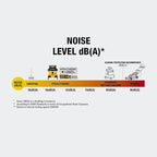 DEWALT 6 Gal Stealthsonic Shop Vacuum Wet and Dry, 5 Peak HP Poweful Suction Ultra-Quiet Vacuum Cleaner with Complete Accessory Kit and 6 Dust Bages, Shop Vac for Home, Jobsite, Workshop, Garage, Car