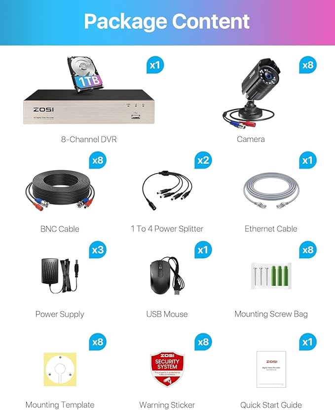 ZOSI 3K Lite 8CH Security Camera System with AI Human/Vehicle Detection,Night Vision,H.265+ 5MP 8Channel CCTV DVR with 1TB Hard Drive,8pcs 1920TVL 1080p Outdoor Indoor Cameras,for Home 24/7 Recording