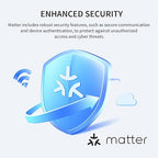 Minoston Matter Outdoor Smart Plug WiFi Heavy Duty Plug-in Outlet IP65 Waterproof, Compatible with Alexa Apple Home SmartThings Google Home, Smart Life, Remote Control, 15Amp Black (MP22M)