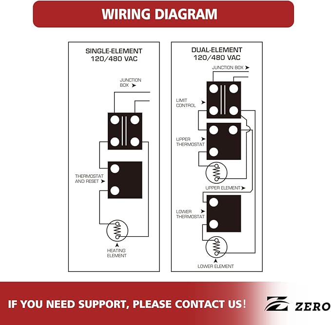 Upgraded Z EWH-03 Electric Water Heater Repair Kit - UL Certified | Fits A O Simith Ken-more Whhirl-pool with Upper & Lower Thermostats,Heating Elements,Water Heater Parts,Wrench Included