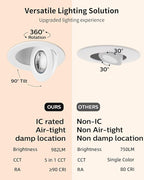 Adetu 4 inch Gimbal Led Recessed Lights, 360°+90° Adjustable Directional Recessed Lighting, 2700K/3000K/3500K/4000K/5000K Dimmable Retrofit Eyeball Can Lights with Jbox,ETL(White,12 Pack)