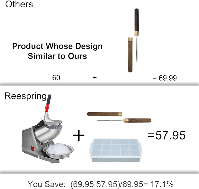 Shaved Ice Machine Snow Cone Machine Ice Crusher with Stainless Steel Blade Kitchen Electric for Shaved Ice and Snow Cone (300W 2000r/min) Also Comes with a Free Ice Pick and Ice Cube Tray