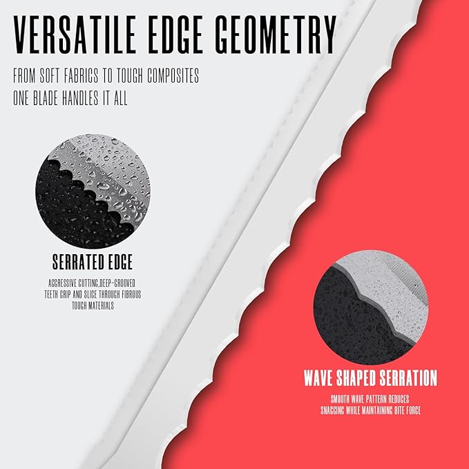 Insulation Knife - Sod Cutter Knife: stainless steel 11.14-Inch sharp blade, double side utility Lawn Repair Saw with Nylon Sheath