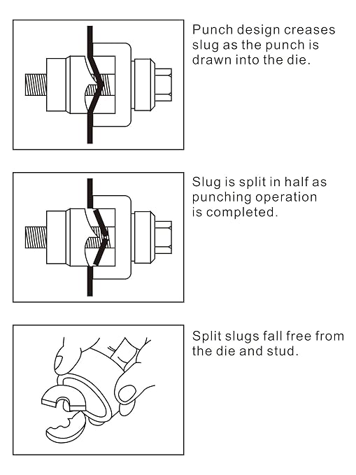 AMZCNC Manual Knockout Hole Punch Driver Kit 1/2 to 2 inch Electrical Conduit Hole Cutter Set KO Tool Kit ((Conduit Hole Size) 1/2"~2" Knockout Punch kit)