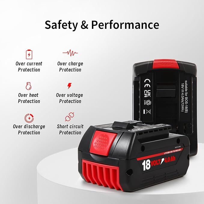 BAT609 Battery, 18V 4.0Ah Li-ion Battery Replace for Bosch 18V Cordless Power Tools Extended Batteries Rechargeable