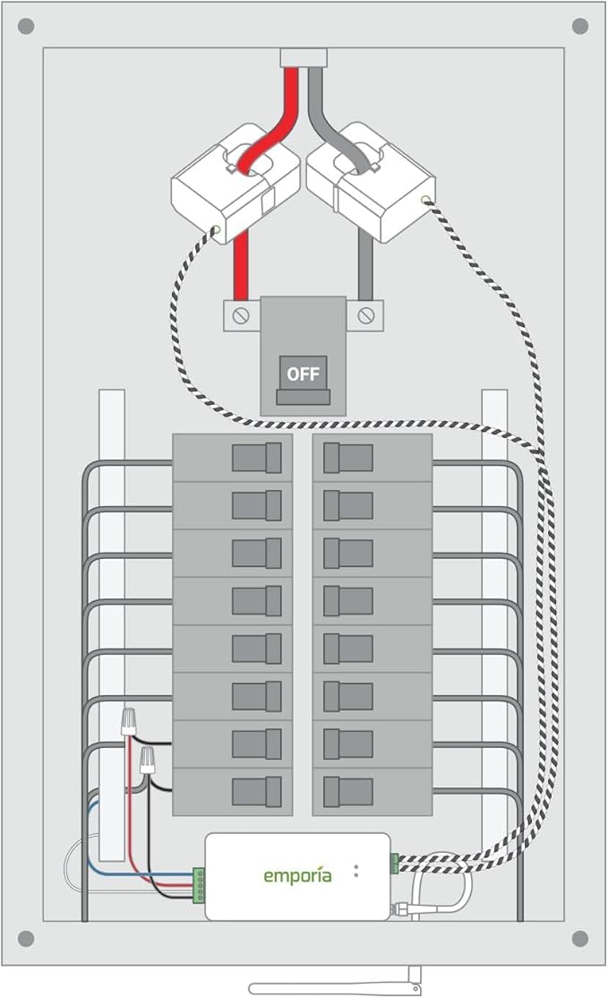 Emporia Vue 3 Home Energy Monitor - Smart Home Automation Module and Real Time Electricity Usage Monitor, Power Consumption Meter, Solar and Net Metering for UL Certified Safe Energy Monitoring