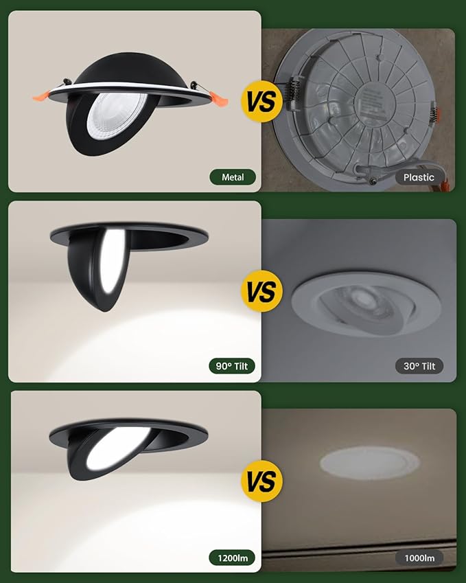 ZYC Gimbal LED Recessed Lighting - 6 Inch 5CCT 12W 360° Rotation Adjustable Eyeball Light,LED Swivel Spotlight,Directional Sloped Ceiling Light,Dimmable Canless Wafer Downlight Pack of 6 Black.