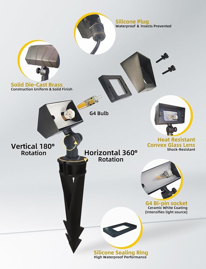 COLOER Brass Small Rectangular Flood Lights Outdoor 10 Pack with 2W 2700K Warm White LED G4 Bulb, 12V Low Voltage Landscape Outside Lights for House Illuminating Signs, Walls and Tree