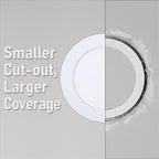 TORCHSTAR Basic Series 12-Pack 6 Inch Ultra-Thin LED Recessed Lighting with Junction Box, CRI90, Aluminum, 3000K Warm White, 5%-100% Dimmable Slim Recessed Downlight, 12W 1100LM, ETL and Energy Star