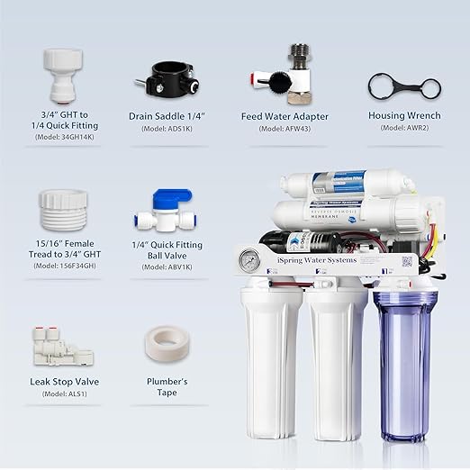 iSpring RCC1DP Tankless RO/DI System, 5 Stage De-ionization Reverse Osmosis Water Filter, High Performing 150 GPD Tankless RO Water System for Aquarium with DI Water Filter & Pump