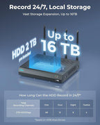 REOLINK 4K PTZ Wi-Fi 6 Security Camera System with Auto-Zoom Tracking, 6X Hybrid Zoom, 360° Coverage, Spotlight Color Night Vision, AI Detection, No Monthly Fees, 2TB HDD NVR with 2X TrackMix WiFi