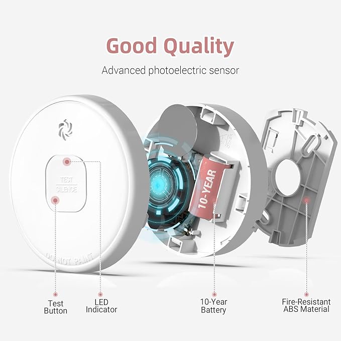 Smoke Detector, 10-Year Smoke Alarm with Photoelectric Sensor and Built-in 3V Lithum Battery, Fire Alarm with Test Button and Low Battery Warning, Fire Safety for Home,1 Pack