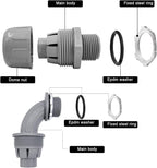 3/4 inch Liquid Tight Connector PVC Flexible Conduit Connector UL Listed Liquid Tight Connector Non-Metallic Electrical Conduit Fittings 30 Pack (15 Pcs 180D/15 Pcs 90D)