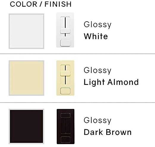 HitLights Dimmable Driver and Dimmer Switch Single Integrated Unit, EZDim 120V AC – 12 V DC 40Watt Wall Dimmer Switch Compatible with Most Solid Color 12V DC Tape Lights and Fixtures, UL Listed