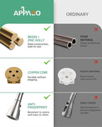 APPASO Patented Kitchen Faucet with Pull Down Sprayer and Soap Dispenser - Single Handle Stainless Steel Brushed Nickel High Arc Pull Out Kitchen Sink Faucets with Deck Plate