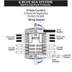Blue Sea Systems 5025 ST Blade Fuse Block 6 Way Circuits with Negative Bus and Cover, 100 Amps