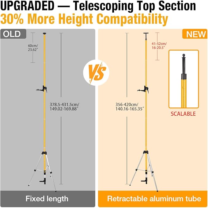 Telescoping Laser Level Pole with Tripod, 13.8Ft./4.2M with 1/4-Inch by 20-Inch Laser Mount for Rotary and Line Laser Level, 5/8"-11 Adapter Nut Included