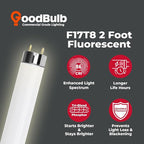 GoodBulb 17-Watt 24 Inch T8 Fluorescent Light Bulb 3500K Soft White Color Medium Bi-Pin Base 1400 Lumens 86 CRI 36000 Life Hours Instant/Programmed Start Pack of 25 Bulbs