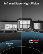 《122° Wide-Angle & All-in-One DVR》Outdoor Wired Security Camera System,CCTV Cameras Outside, Home Video Surveillance Systems