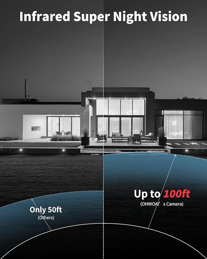 《80FT Night Vision & 122° Wide Angle》Outdoor Wired Security Camera System,CCTV Cameras Outside, Home Video Surveillance Systems, Surveillance DVR Kits