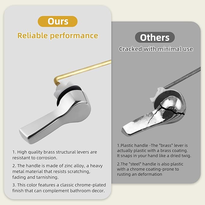 iFealClear 2 Pack Metal Toilet Tank Flush Lever Replacement, Universal Front Mount Toilet Tank Trip Lever with Stainless Steel Chains, Easy Install, Solid Brass, Chrome