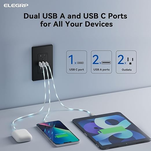 ELEGRP USB Outlets Receptacles, 3-Port Wall Outlet, 30W 6.0A Electrical Outlet, 15 Amp Tamper-Resistant Outlet with Type C Ports, UL Listed, Wall Plate Included, 1 Pack, Matte Black