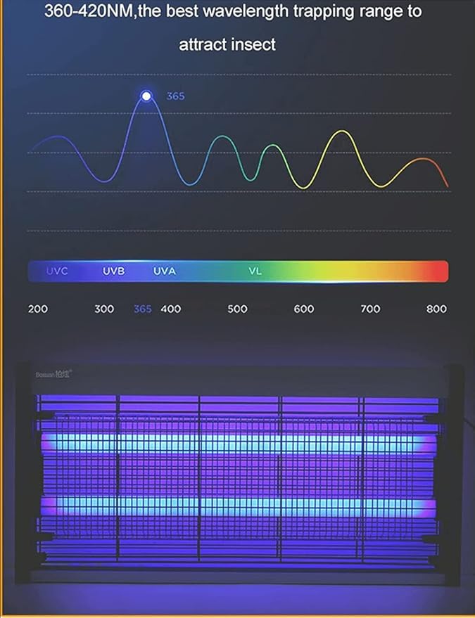 6 Pack UVA-BL T5 6W 32050 F6T5/BL Replacement Bulb Fluorescent Light Tube 6 watt for DynaTrap DT2000XL,DT2000XLP and DT3012, 9 Inches