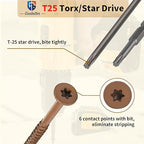 Deck Screws 2 1/2 inch, 500 Pcs Wood Screws #9 x 2-1/2", Rust Resistant, Construction Fence Exterior Screws, Torx Head Drive, 2 Pcs T25 Star Bits Included, Brown