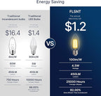 FLSNT B11 E26 Base LED Candelabra Light Bulbs 60W Equivalent, Dimmable, LED Candle Light Bulbs, 2700K Soft White, 12 Pack UL,CA65 Listed.
