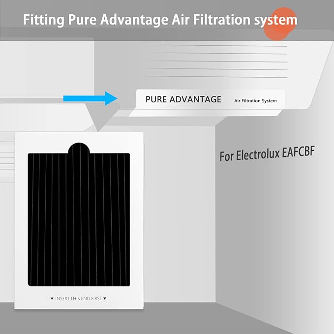 SEISSO Refrigerator Air Filter Replacement, Activated Carbon Filter Compatible with Frigidaire & Electrolux Pure Air Reduce Odors for EAFCBF, PAULTRA, RAF1150 242061001,242047801, 242047804, 12 Pack