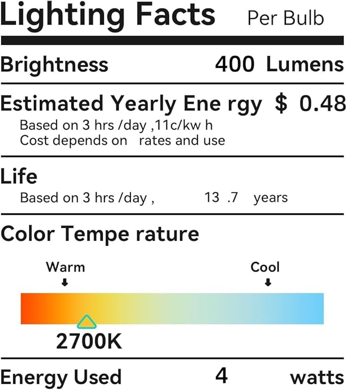 AMDTU Vintage E26 LED Edison Bulb 40W Small Globe 2700K Soft White Frosted Dimmable 40 Watt Warm G45 Medium Standard Base Bulbs Ideal for Home Lighting Fixtures Create Cozy Ambiance in Bedrooms