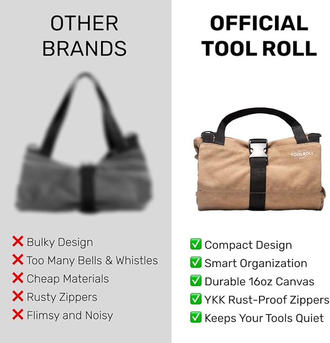 Official Legacy Tool Roll Bag - Easy to Carry 5-Pocket Roll Up Tool Bag - Durable Canvas, Rust-Proof YKK Zippers, Secure Buckle - A Loving Gift for Dads, Mechanics, Electricians & Hobbyists| ArmyGreen