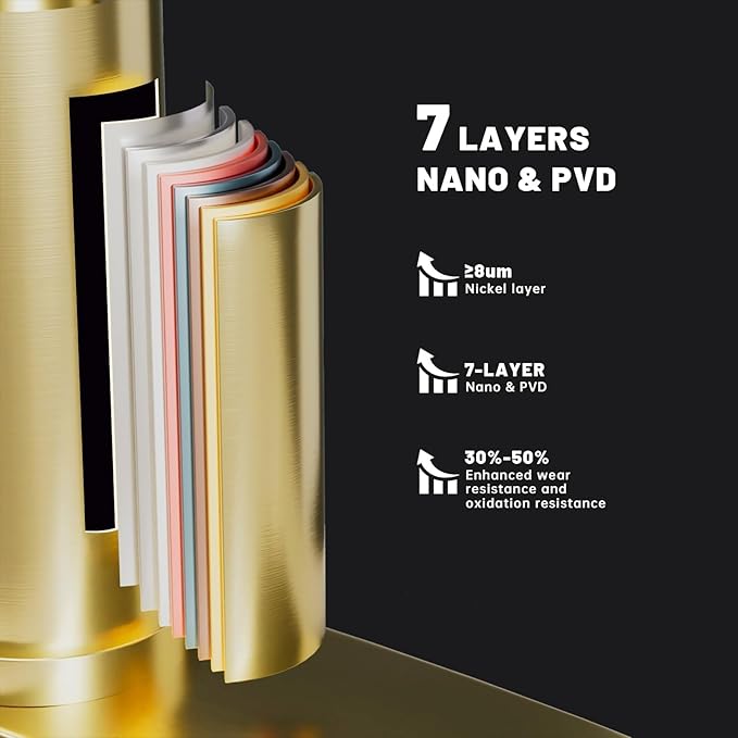 APPASO Brushed Gold Kitchen Faucet Touchless, Touchless Kitchen Faucet with Pull Down Sprayer and Soap Dispenser Gold, Single-Handle Spring Faucet for Kitchen Sink Stainless Steel, Brushed Gold