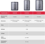 Electric Mini Tank Water Heater, MIZUDO 6 Gallon Point of Use Hot Water heater 1500W, Compact Residential 120V with T&P Valve, Adjustable Thermostat, UL Listed