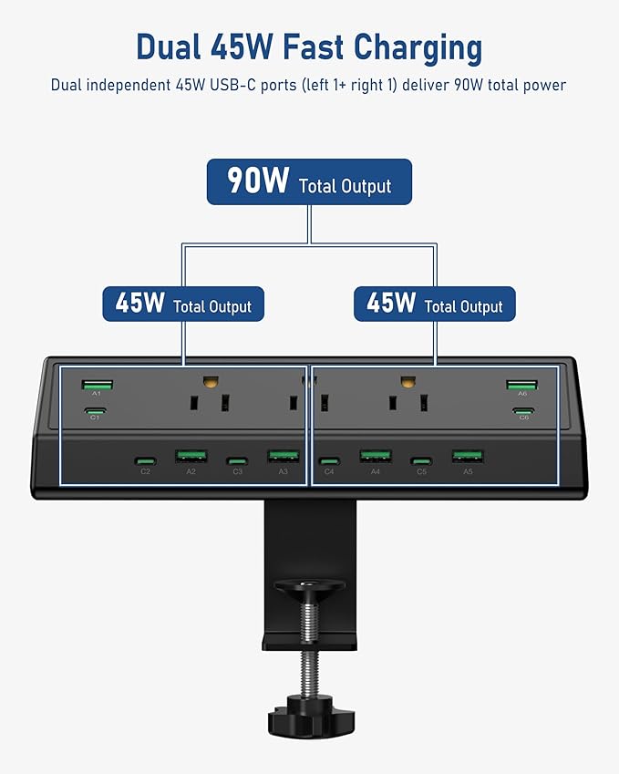 Jgstkcity 90W Desk Clamp Power Strip,12 USB Ports (6 PD 45W USB-C),Surge Protector,ETL Listed Power Hub Extension Cord,Fast Charging Station for Home Office Desk Edge Mount (Black,12 USB-90W)
