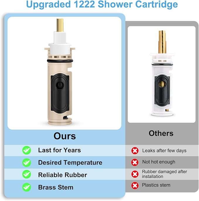 1222 Replacement Cartridge with Puller 104421 and Handle Adapter Kit 116653, Compatible with Moen Single Handle Posi Temp Tub Shower Faucet