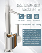 Kitchen Faucet, Kitchen Faucet with Soap Dispenser, Faucet for Camper Farmhouse RV Kitchen Sink, Single Handle Stainless Steel Kitchen Sink Faucets with Pull Down Sprayer, Nickel Brushed